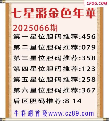 七星彩2025年066期金色年华胆码图谜 
