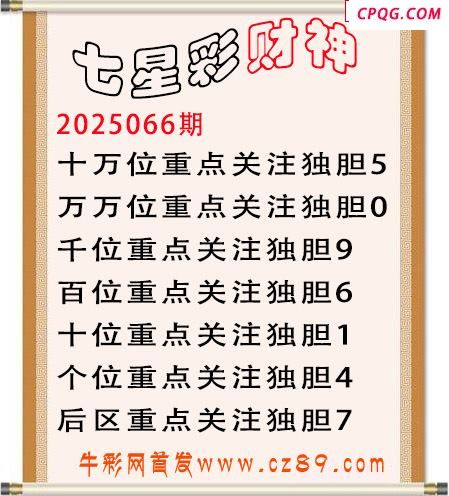 七星彩2025年066期财神独胆图迷 