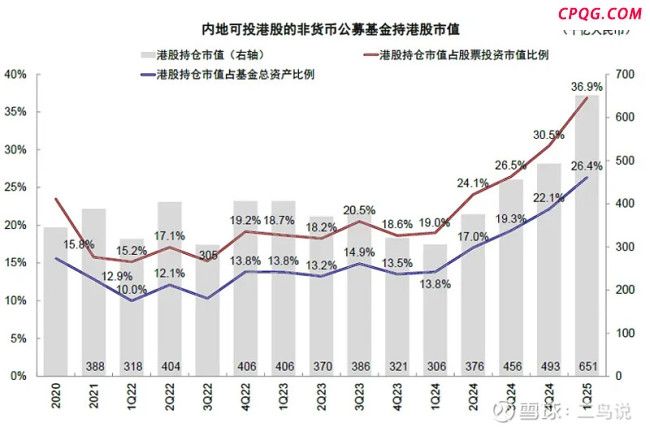 跌了三年，香港医药股为何比A股先翻身？ 创新药企进入收获期
