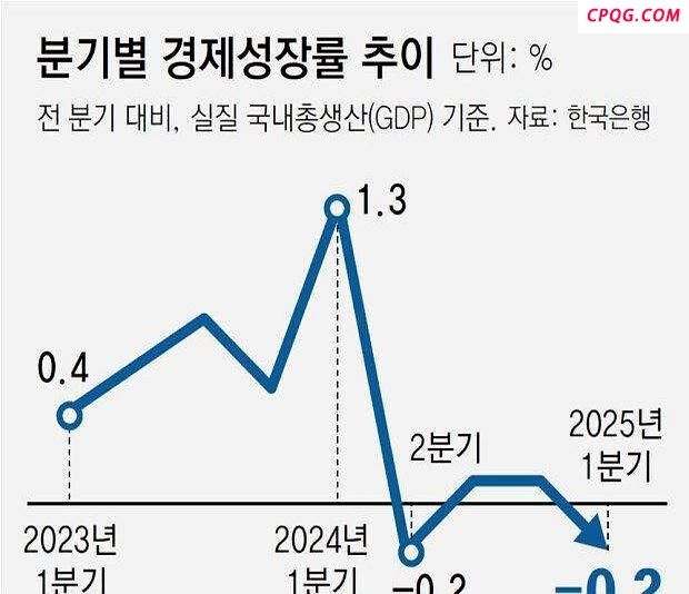 韩国对华态度真的会变吗 青年争夺战成关键