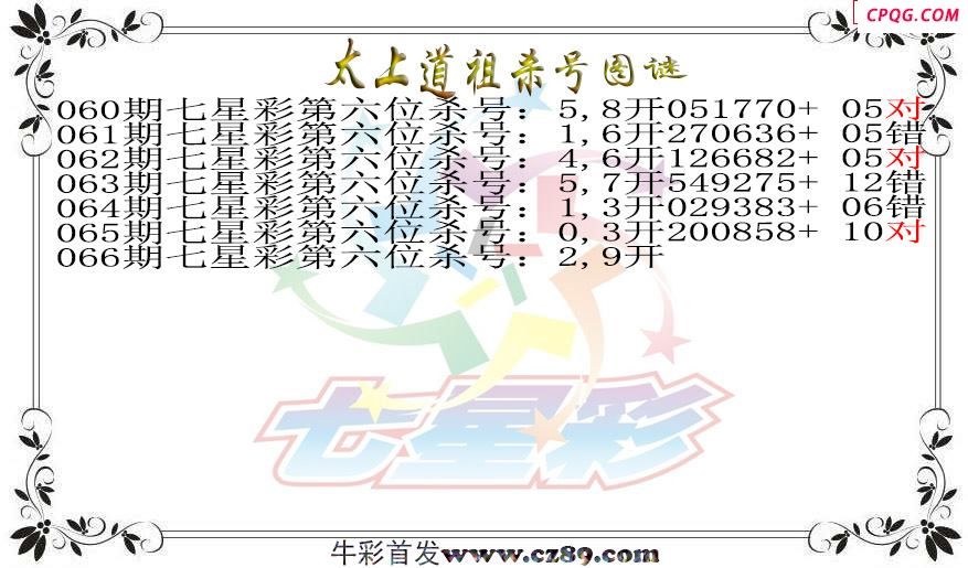 七星彩2025066期太上道祖杀号图谜
