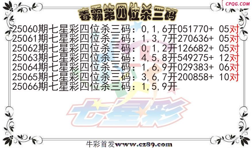 七星彩2025066期毒霸第四位杀三码图迷