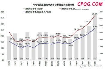 媒体人：特朗普对华心态正在改变 通话后态度软化