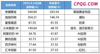 洛杉矶警方极力阻止抗议者前进 移民执法冲突升级
