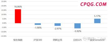 特朗普称将继续派兵至加州不再危险 民主党批“鲁莽”