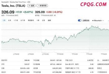 洛杉矶冲突暴露联邦与州政府巨大分歧 新内战警报拉响