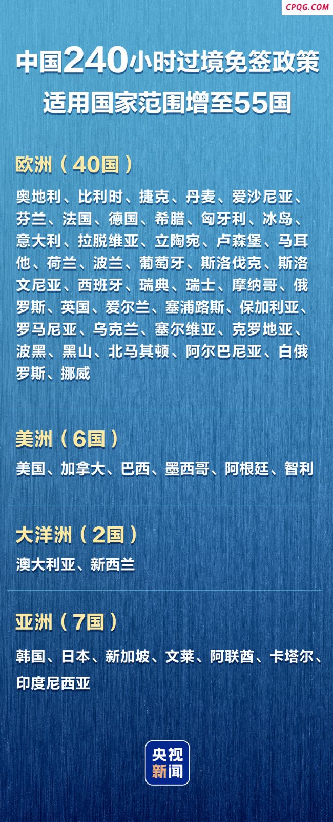 中国240小时过境免签政策适用国家增至55国