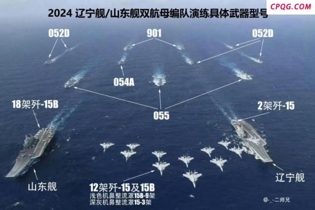 中国双航母首次合围关岛释放啥信号 美军前所未见的震撼场面