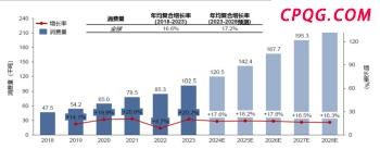 土耳其官宣五代战机超级订单 首笔出口印尼