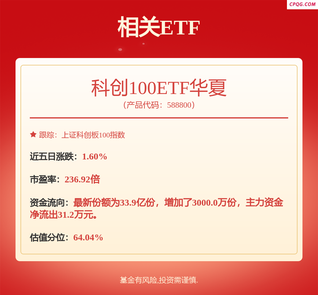 6月12日奥维转债上涨0.14%，转股溢价率190.54%