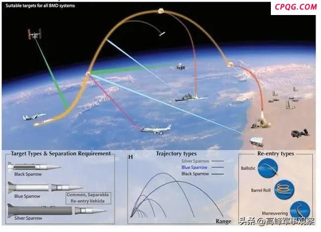 评论员：伊朗S300防空系统全部哑火 以色列空袭致防空失效