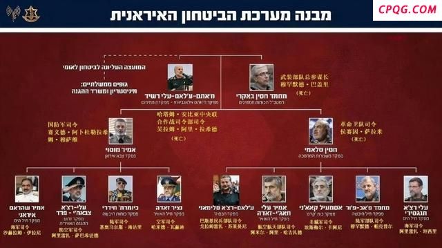 评论员：伊军反击收效甚微 伊朗反击乏力凸显制空权丧失