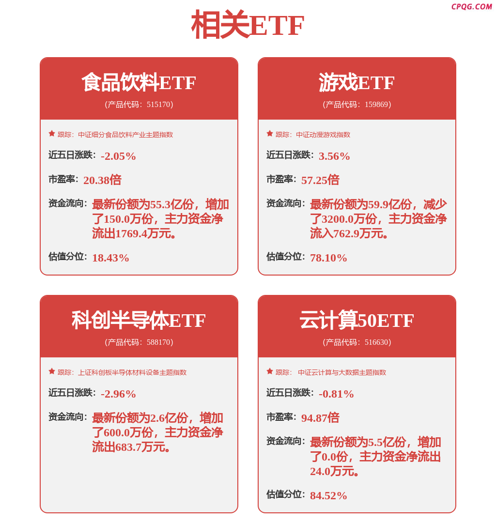 涛涛车业新设子公司，含AI及机器人业务