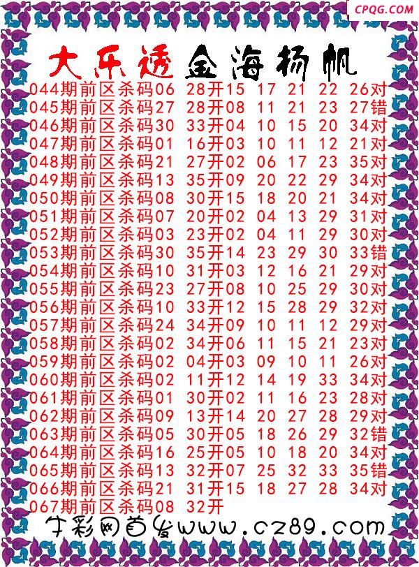 大乐透2025067期金海扬帆前区杀号图谜