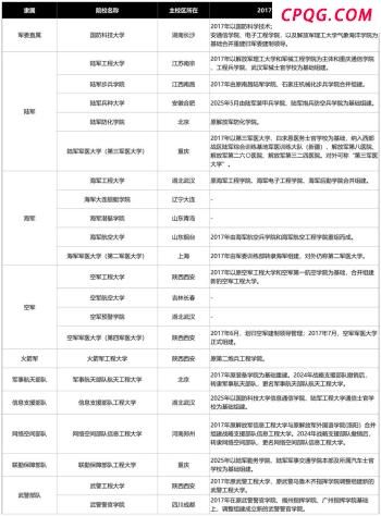伊朗反击！向以色列发射上百架无人机 紧张局势升级