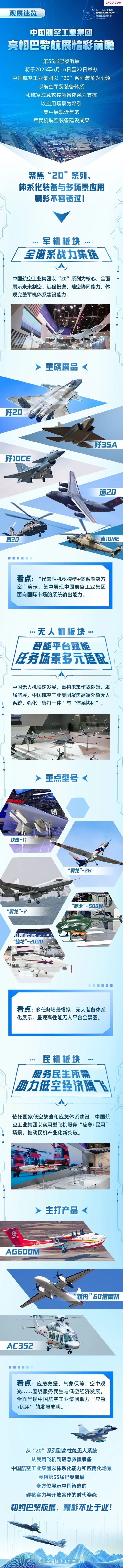 重磅官宣！歼-10CE又要出国了