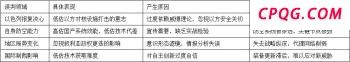 大V谈杜特尔特申请暂时获释 健康恶化引关注