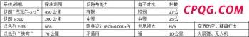 以色列袭击伊朗后国际上有何变化 地缘政治“黑天鹅”