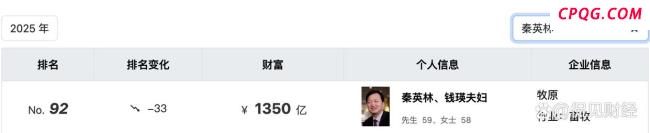 被泡泡玛特超越的河南前首富冲击IPO 周期之困与全球化破局