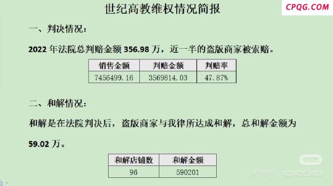 正版书商与盗版书贩正悬殊对抗 出版业防盗难
