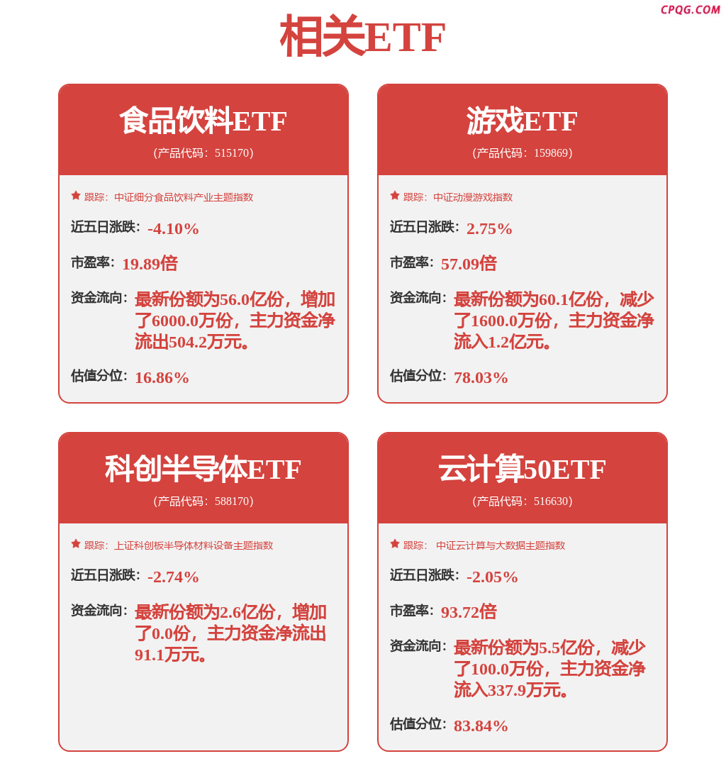 圆通速递在上海成立无人机科技公司