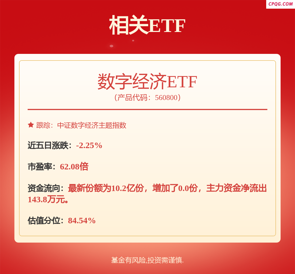 百菲乳业、恒运昌、上海超硅上交所IPO“已受理”