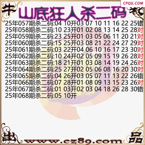 七乐彩2025068期山底狂人杀二码图谜