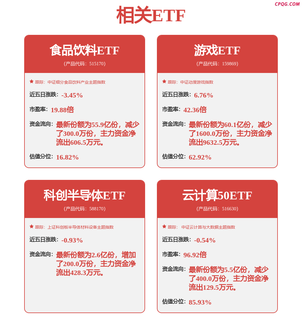 掌趣科技等成立新公司，含动漫游戏开发业务