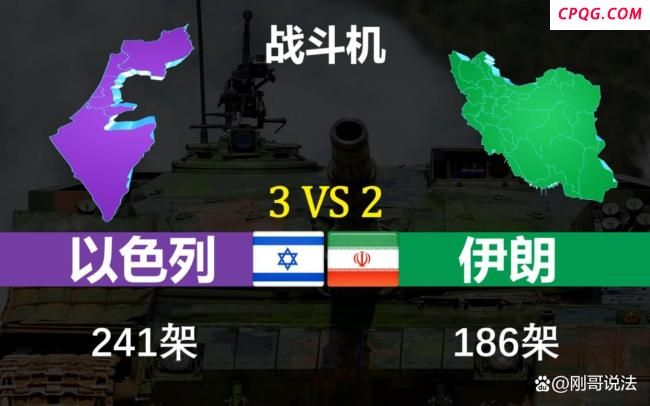 以伊冲突将向何处去