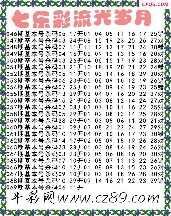 七乐彩2025069期流光岁月杀码图谜 