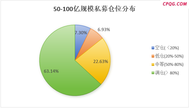 78f269bd21f34bc88ed6d3d983f44f52.png 78f269bd21f34bc88ed6d3d983f44f52.png