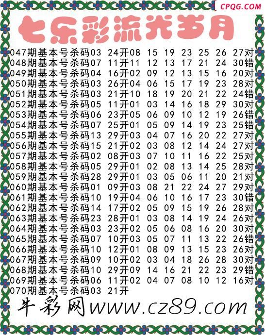 七乐彩2025070期流光岁月杀码图谜 