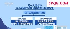 大类招生&小类招生 高考志愿填报注意什么？