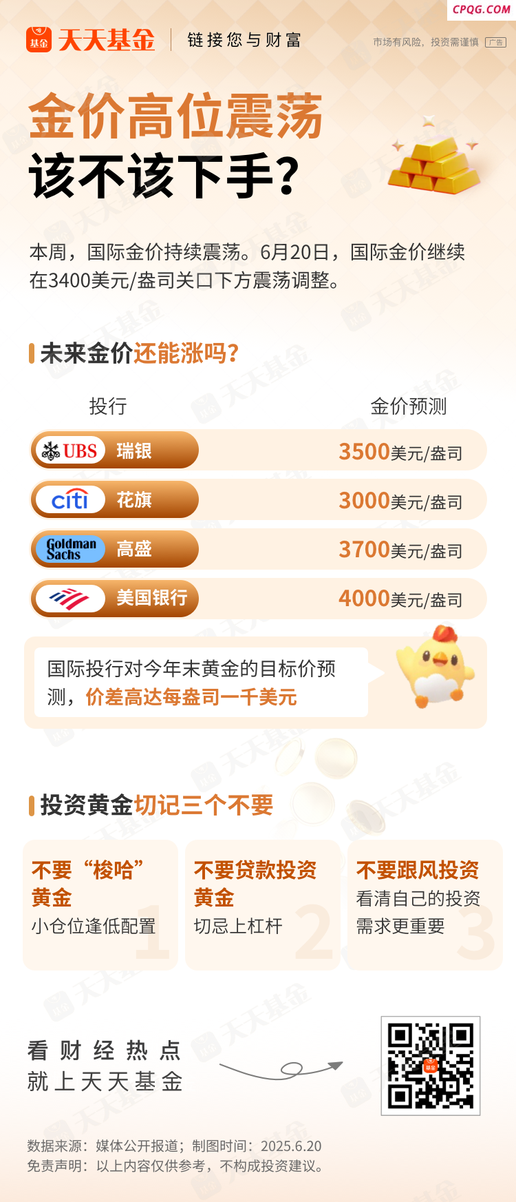 连续下跌！金价将何去何从？投资如何应对？
