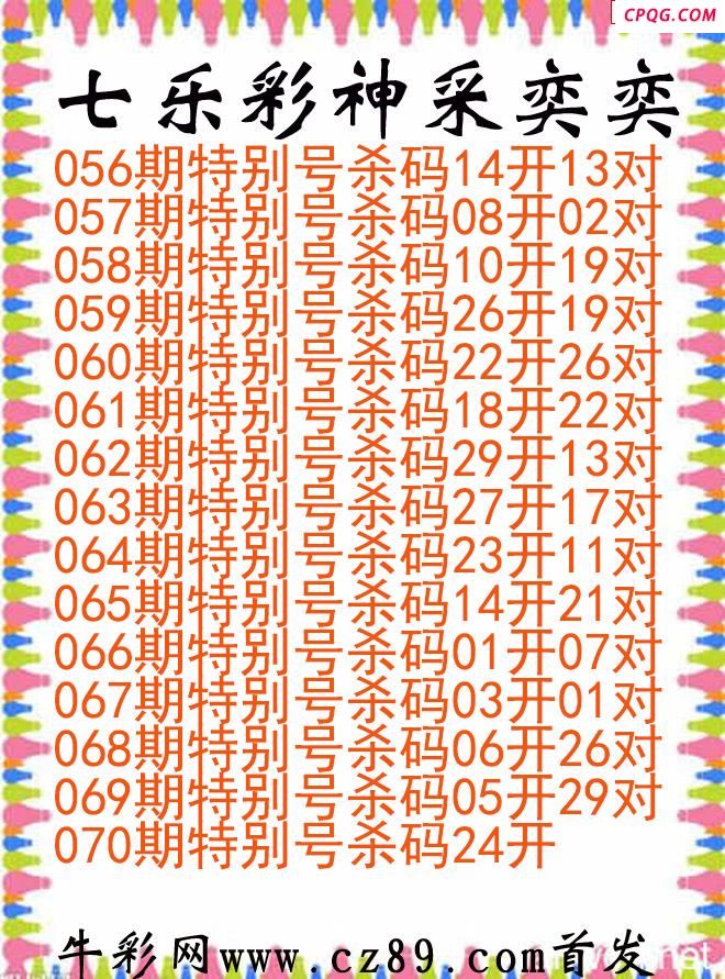 七乐彩2025070期神采奕奕图谜