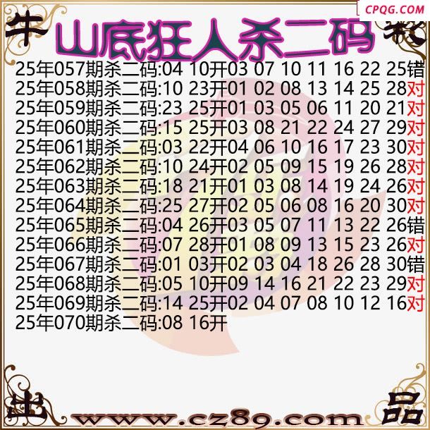 七乐彩2025070期山底狂人杀二码图谜