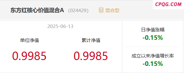 多只浮动费率型基金公告成立 部分已经开始建仓