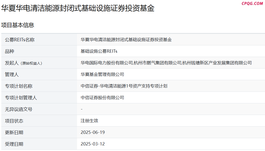 头部机构领跑新锐势力入场 公募REITs市场迎来新“玩家”
