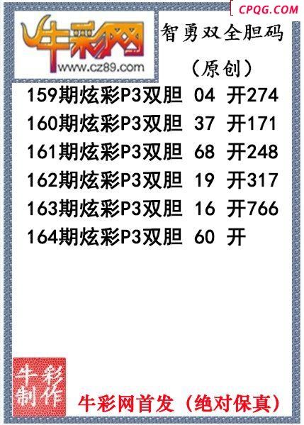智勇双全双胆164期今日P3图迷（原创）