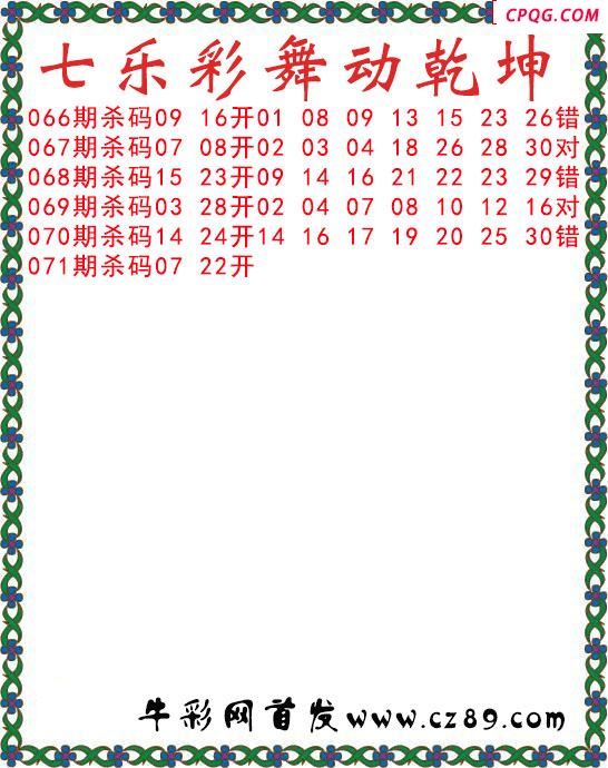 七乐彩2025071期舞动乾坤图谜