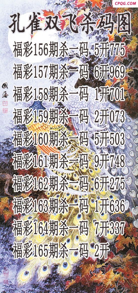 孔雀双飞杀码2025165期3d图谜（原创）
