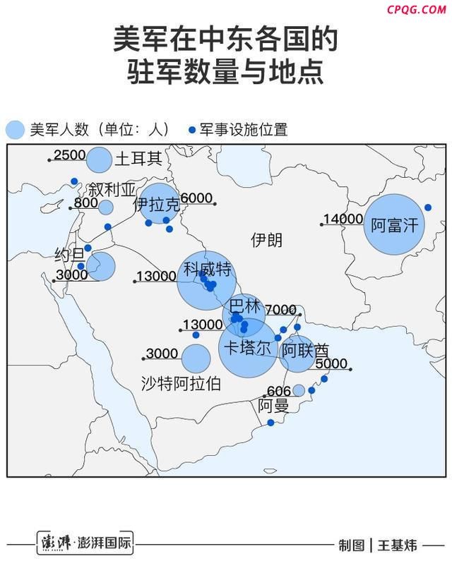 伊朗正式对美宣战！要求伊军放手一搏 中东局势彻底炸了