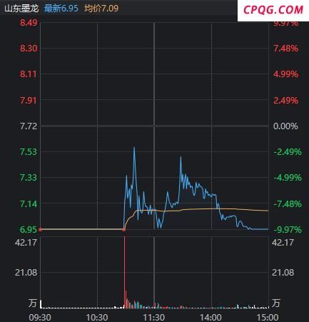 以伊“正式停火”，很可能是A股新一轮博弈的开始 市场修复信号显现