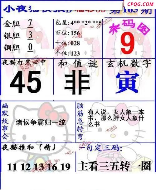 小夜猫快报2025165期3d图谜