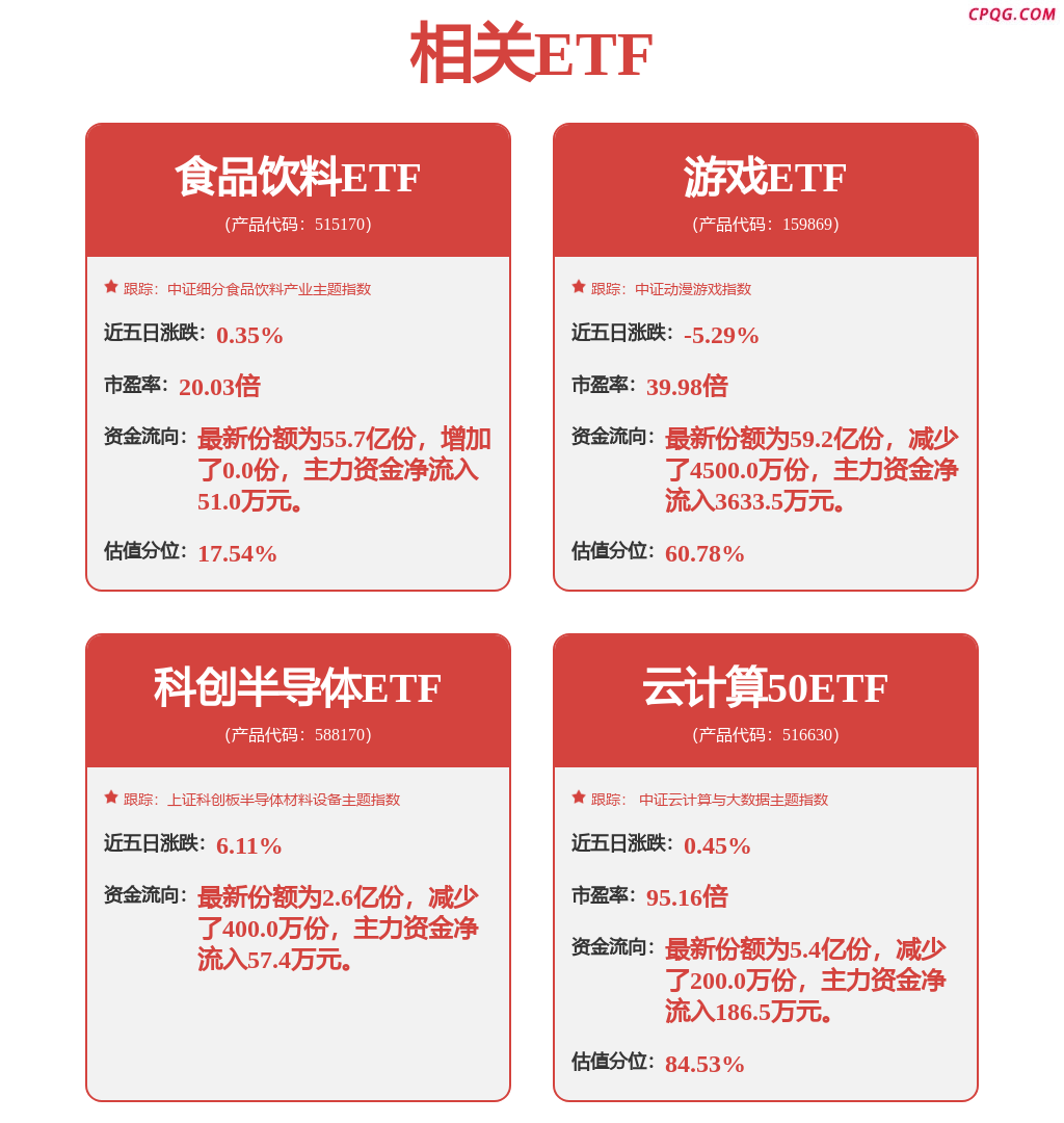 拓邦股份：目前公司主营业务仍围绕“工具和家电、数字能源和智能汽车、机器人”三大行业展开