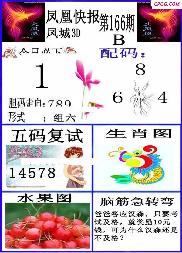 凤凰快报2025166期3d图谜    