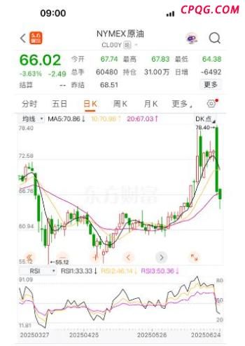 以伊宣布正式停火 特朗普突然发布重磅消息