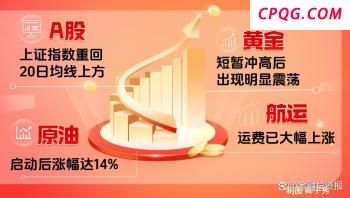 以袭击伊自杀无人机研发基地 引发防空警报与拦截行动