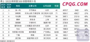 官方回应：退休金无需缴纳个税 基本养老金免税确认