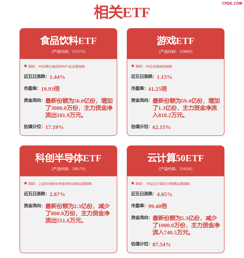 数字货币领域再迎利好！杠杆资金加仓股出炉